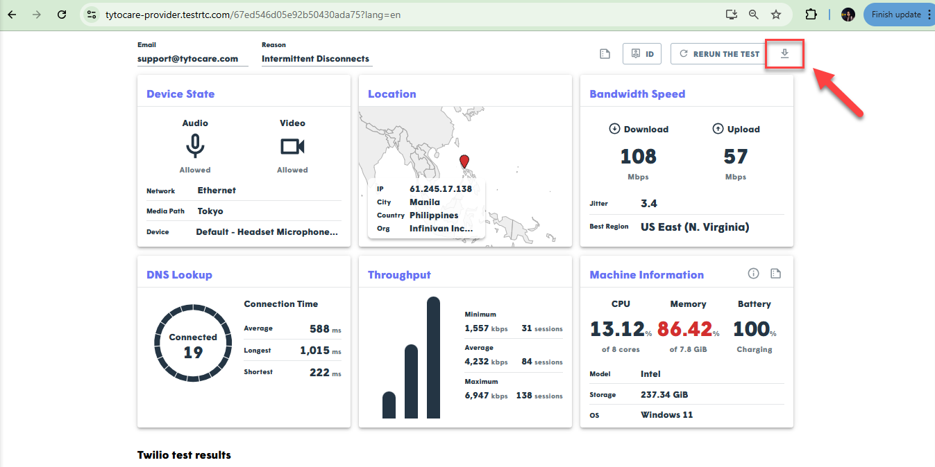 Test Results Summary